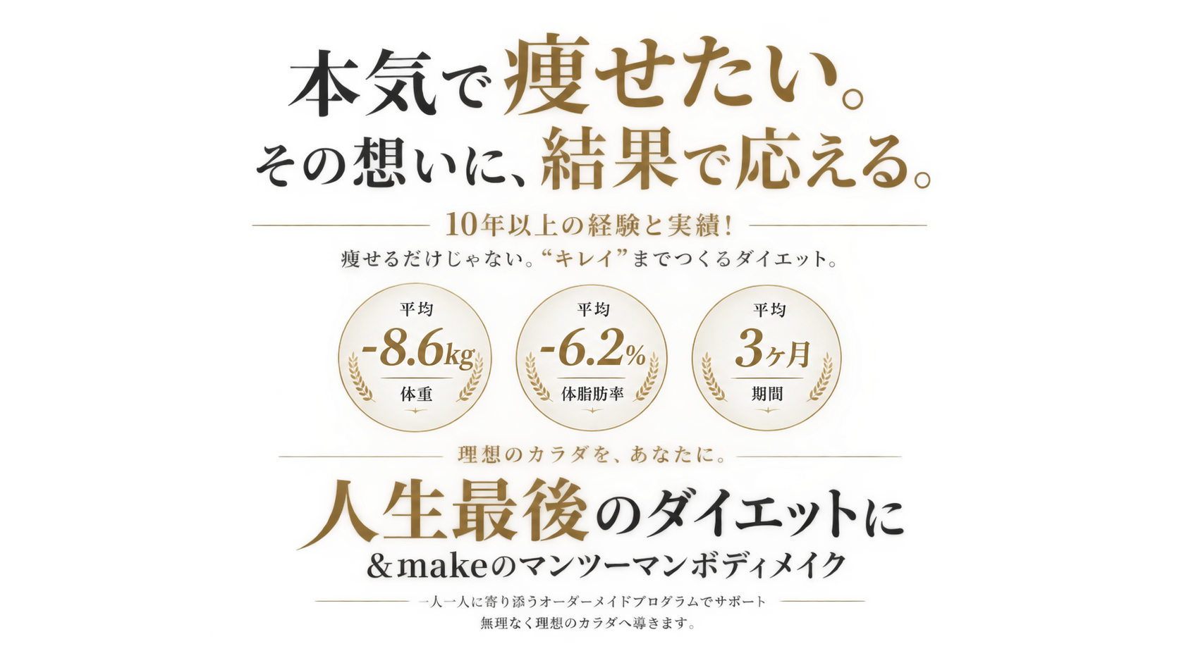 本気でやせたい